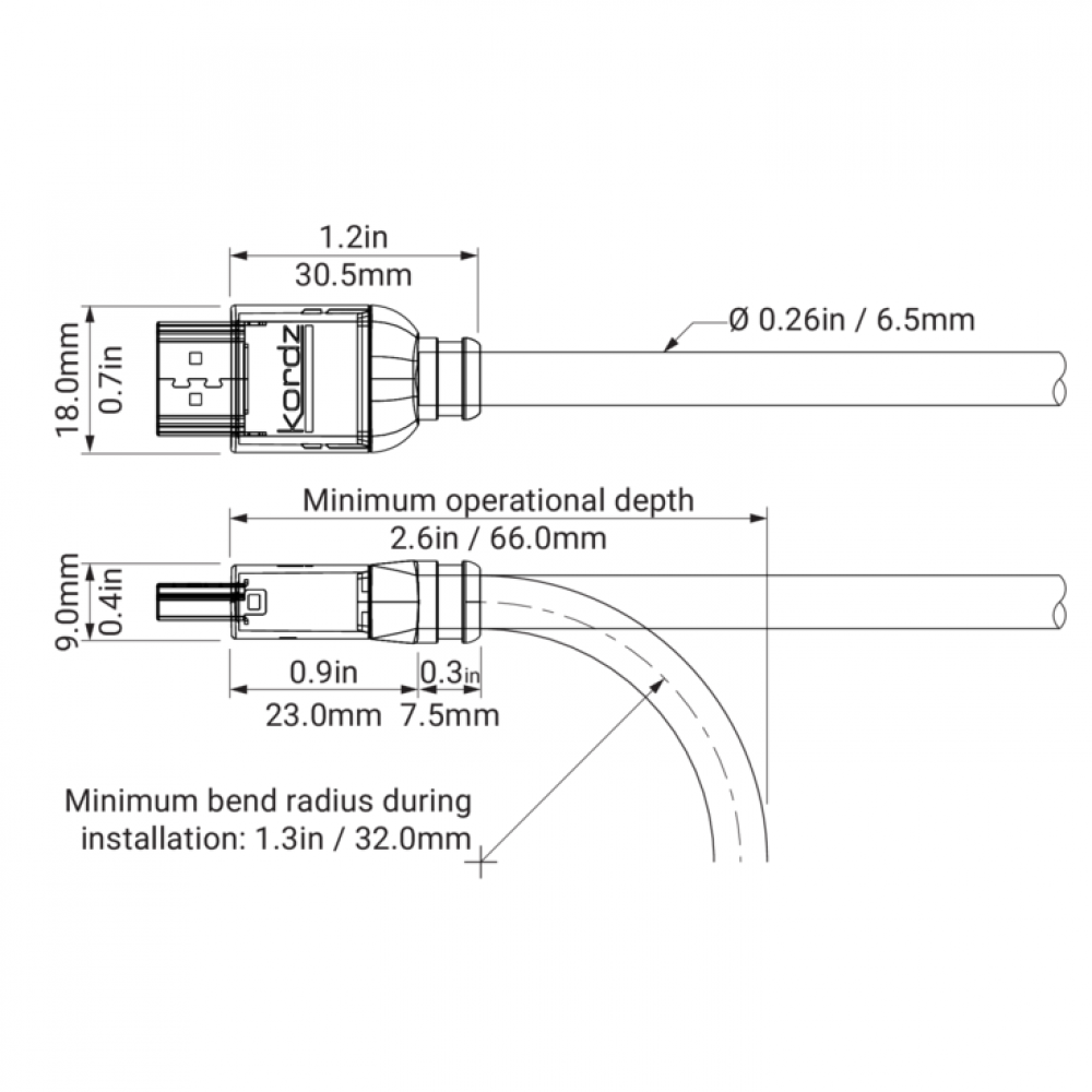 R3HD0090 0.9M  THX CERTIFIED HDMI LEAD RACK INSTALL  KORDZ KORDZ R.3-HD0090