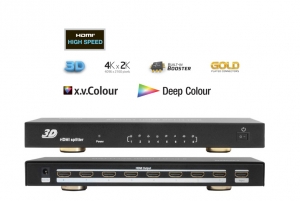 PRO.2 8-WAY 4K 18GBPS HDMI SPLITTER 