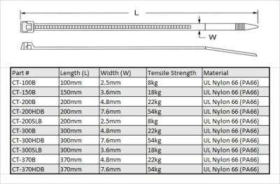 PROSPEC NYLON UV RESISTANT CABLE TIE 200x4.8mm - 100 PACK