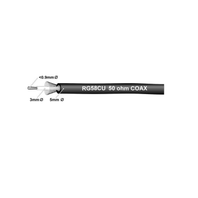 PROLINK RG58CU 50 OHM COAXIAL CABLE - 100M