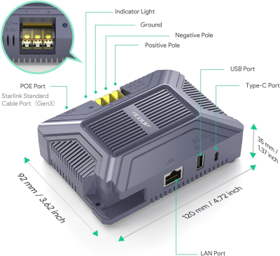 WESTEC POE POWER INJECTOR 9-36VDC TO SUIT GEN3 STARLINK